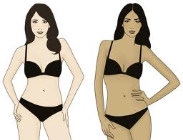 Are you short or long waisted? - Dr. Lisa Sowder, A Retired Plastic  Surgeon's Notebook